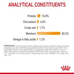 Royal Canin Hair & Skin Care In Jelly Adult Wet Cat Food 12 X 85g -Pet Supplies snk1p0yq3fz