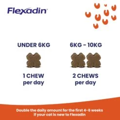 Vetoquinol Flexadin Joint Care For Cats, 60 Chews -Pet Supplies stuyg2brhwp