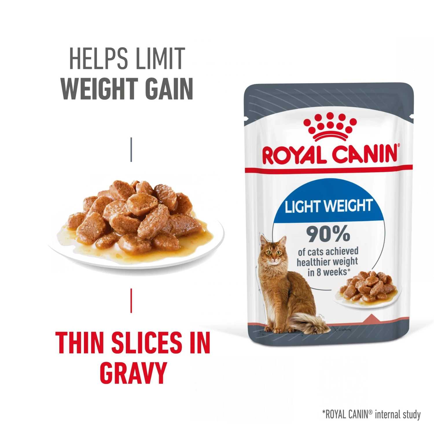Royal Canin Wet Cat Food Ultra Light Pouch 12 X 85 G 4 Royal Canin Wet Cat Food Ultra Light Pouch 12 X 85 G - Image 2