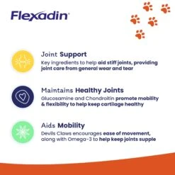 Vetoquinol Flexadin Joint Care For Cats, 60 Chews -Pet Supplies tskfxjeec2y