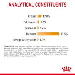 Royal Canin Wet Cat Food Hair & Skin Care In Gravy Pack Of 12 X 85g 18 Royal Canin Wet Cat Food Hair & Skin Care In Gravy Pack Of 12 X 85g -Pet Supplies tzmeuccq25s