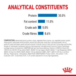 Royal Canin Nutritional Wet Dog Food For Mini Light Weight Care 12 X 85g 9 Royal Canin Nutritional Wet Dog Food For Mini Light Weight Care 12 X 85g -Pet Supplies uf3f5uocaia 97f11ad7 17ca 4e41 b306 9df3f513656b