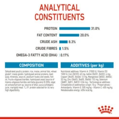 Royal Canin Dry Dog Food For X-Small Puppy Dogs 1.5kg -Pet Supplies usjpjqyuhdz