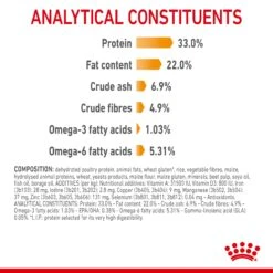 Royal Canin Hair & Skin Care Adult Dry Cat Food For Cats -Pet Supplies vkcrhkuqffa