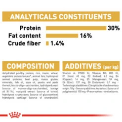 Royal Canin Dry Dog Food Specifically For Adult Jack Russell Terrier 3kg -Pet Supplies vyaralwixxd