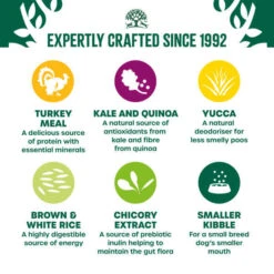 James Wellbeloved Turkey Kale & Quinoa Small Breed Dog Superfood 1.5kg -Pet Supplies wab3ychriwj