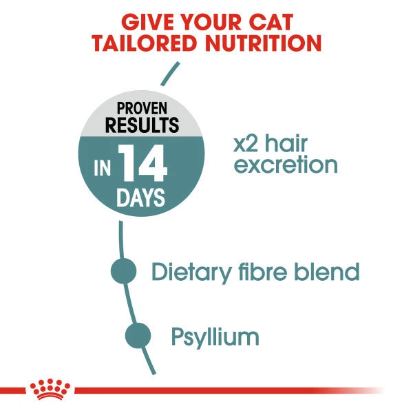 Royal Canin Hairball Care Adult Dry Cat Food For Cats 14 Royal Canin Hairball Care Adult Dry Cat Food For Cats - Image 12