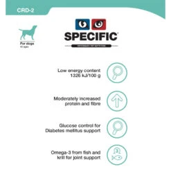 Dechra Specific CRD-2 Weight Control Dry Dog Food 19 Dechra Specific CRD-2 Weight Control Dry Dog Food -Pet Supplies wzjl0aynhli