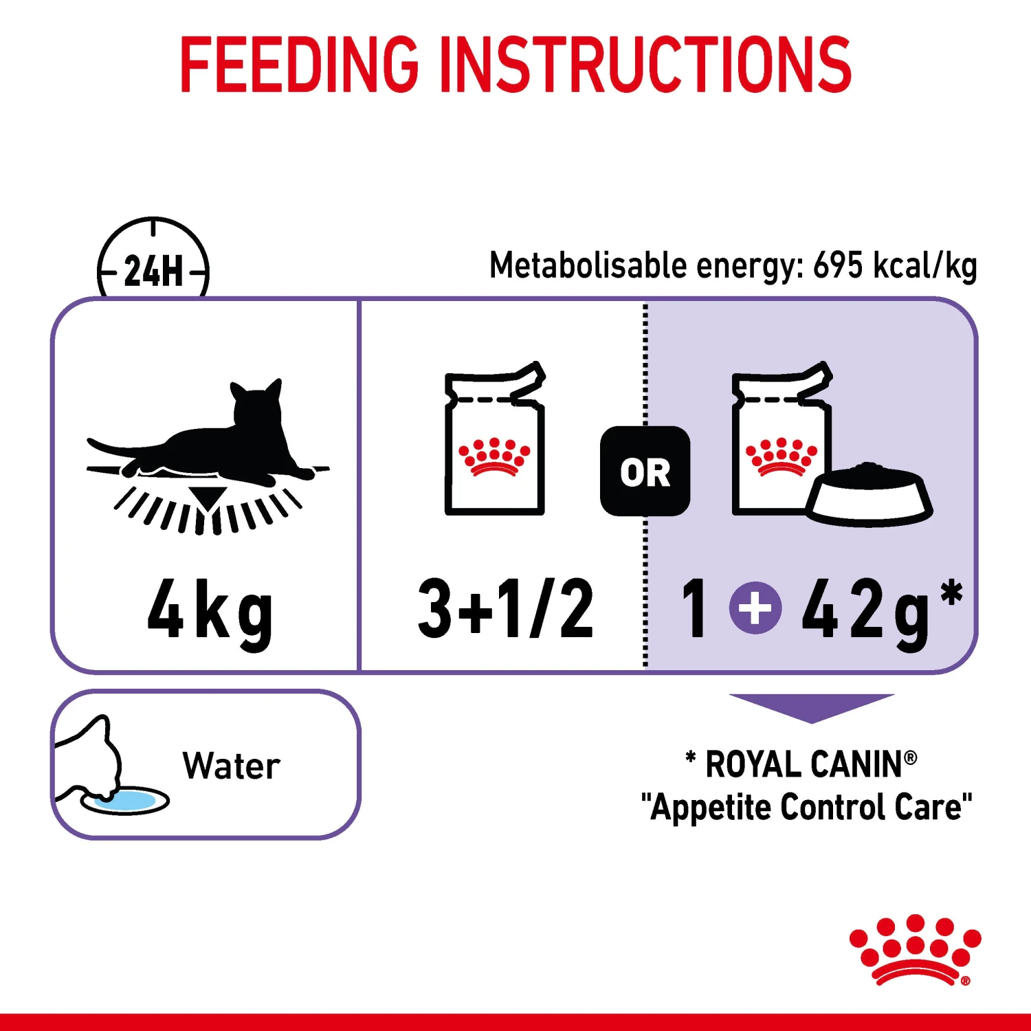 Royal Canin Appetite Control Care In Gravy Adult Wet Cat Food 12 X 85g 10 Royal Canin Appetite Control Care In Gravy Adult Wet Cat Food 12 X 85g - Image 8
