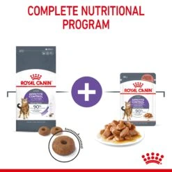 Royal Canin Dry Cat Food Appetite Control Care 2kg 19 Royal Canin Dry Cat Food Appetite Control Care 2kg -Pet Supplies ywqlg1k21hx